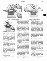 1973 AMC Technical Service Manual101.jpg